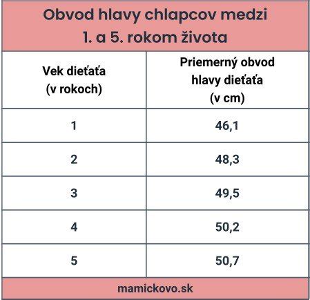 Ilustrácia dieťaťa pri prvom príkrmovaní