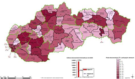 Mapa distribúcie múky na Slovensku