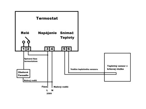 Schéma termostatu v elektrickom grile