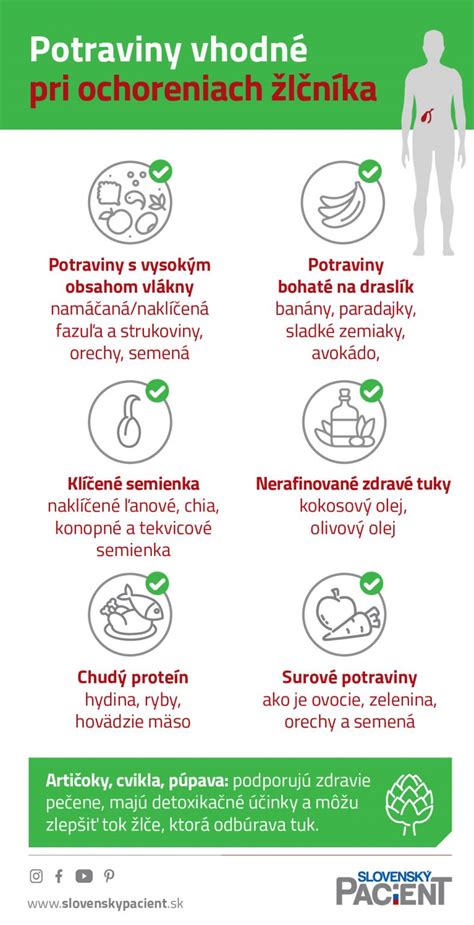 Žlčníková diéta - povolené a zakázané potraviny