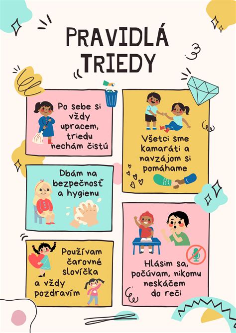 Pravidlá ubytovania v škole