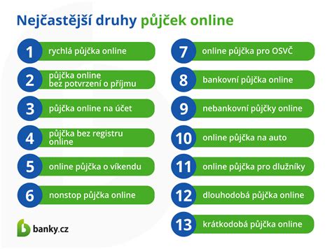 Infografika o výhodách online pôžičky