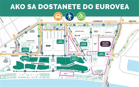 Mapa Eurovea s vyznačenými reštauráciami
