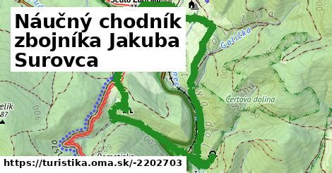 Mapa zbojníckych ciest Jakuba Surovca