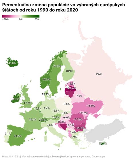Mapa rozšírenia tresky skrei v Barentsovom mori a jej migračné trasy do Nórska