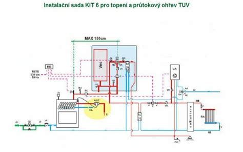 Schéma rozmiestnenia vykurovacích telies v rúre