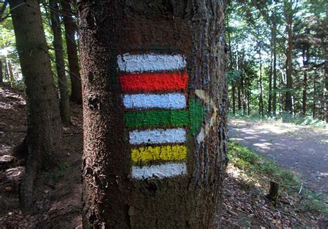 Turistické značenie v Liptove