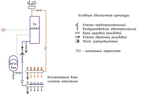 Schéma pripojenia termostatu k vykurovacím zariadeniam