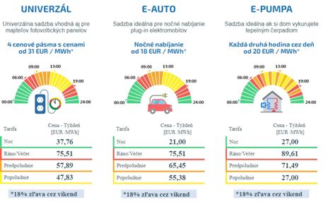 Porovnanie papierovej a minerálnej bordúry