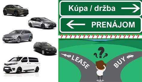 Možnosti financovania vozidiel v AUTOALLES