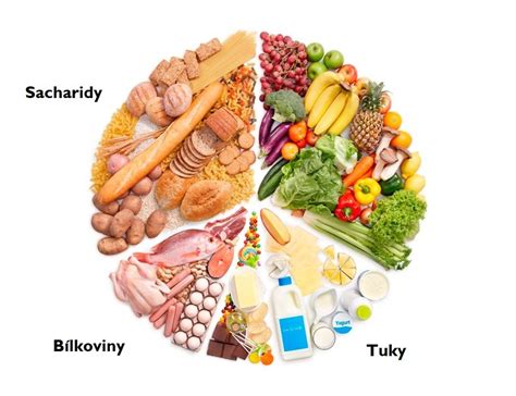 Výživová hodnota bryndzových jedál