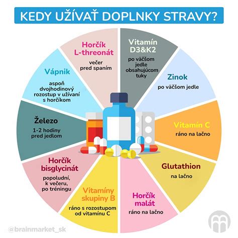 Kedy a ako užívať elixíry