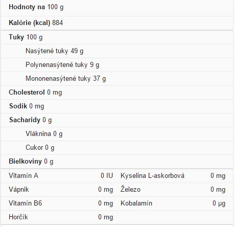Nutričné hodnoty bulguru a jeho vplyv na zdravie