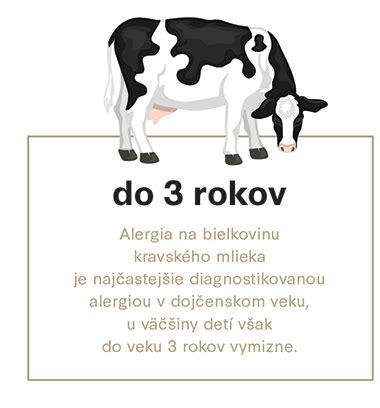 Porovnanie príznakov alergie na bielkovinu kravského mlieka a laktózovej intolerancie