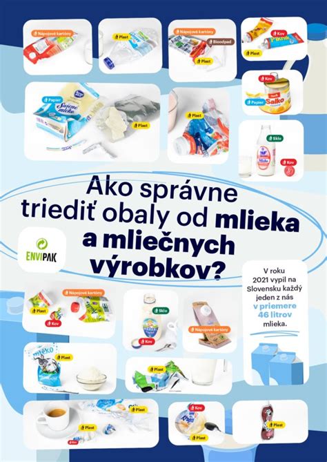 Ilustrácia pôvodu mlieka a mliečnych výrobkov