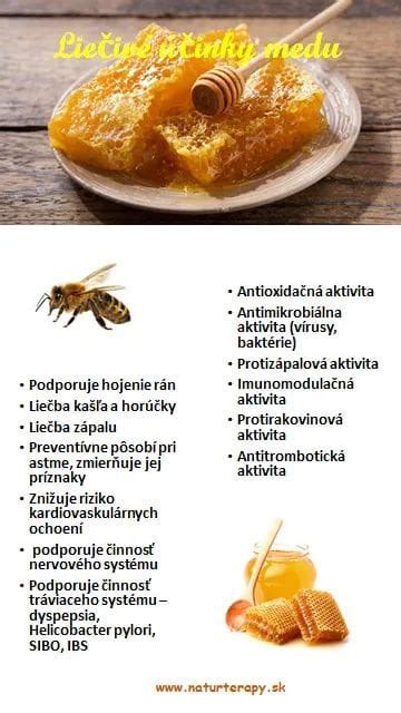 Historické použitie medu na liečenie rán