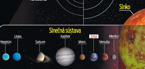 Ilustračná fotografia slnečnej Kalifornie