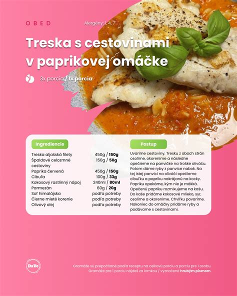 Štruktúra receptu s rozdelením na ingrediencie a postup