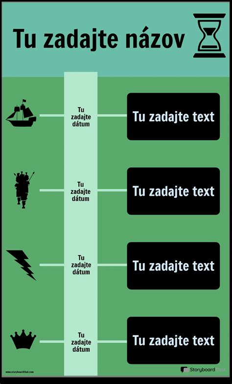 Infografika: Porovnanie časovej náročnosti rôznych receptov