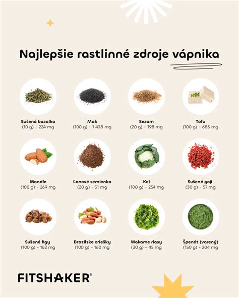 Zdroje vápnika v strave