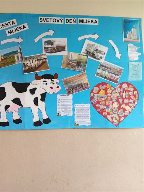 Deti v škole vytvárajúce plagáty o mlieku