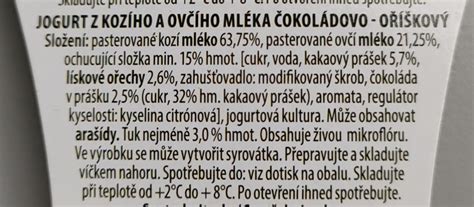 Mapa svetovej produkcie ovčieho a kozieho mlieka