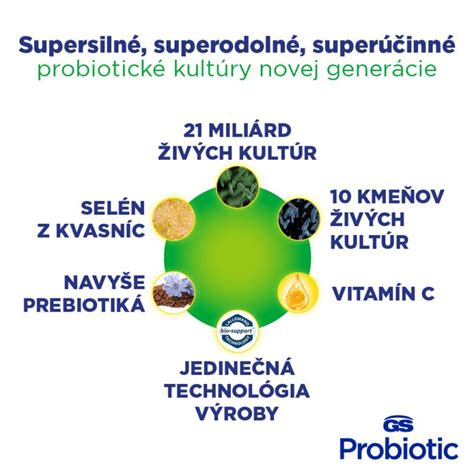 Infografika: Zloženie krmiva Lumil