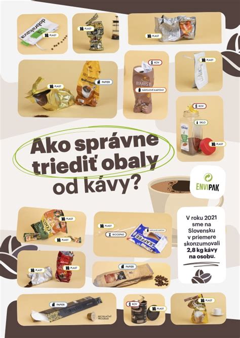 Triedenie obalov od mlieka na Slovensku