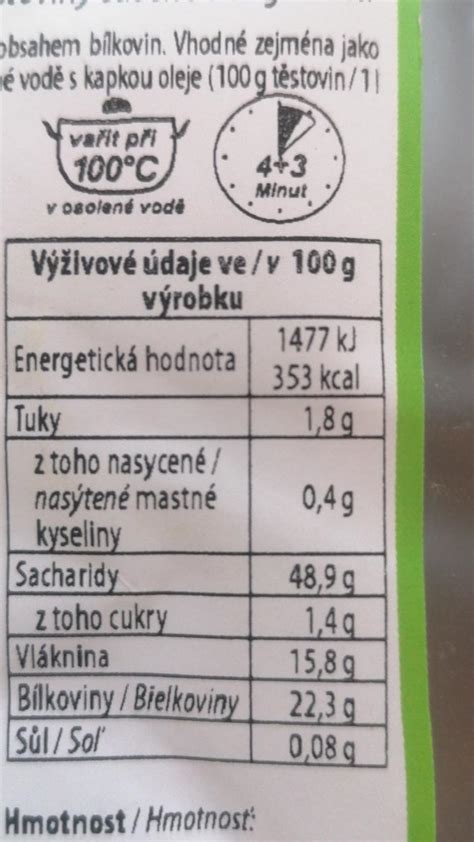 nutričné hodnoty šošovice