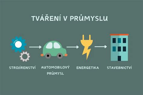 Rozdiely medzi plechom valcovaným za tepla a za studena