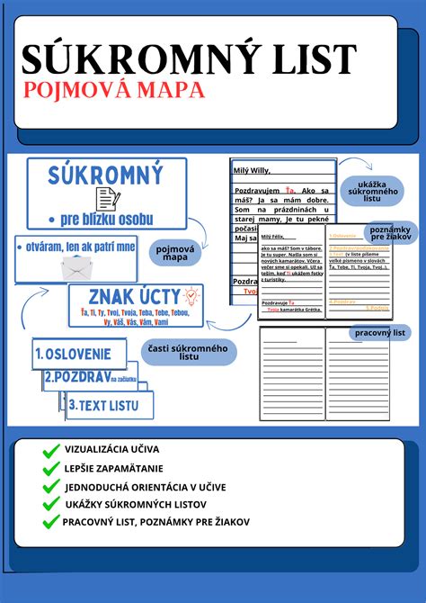 Infografika: Porovnanie štruktúry súkromného a úradného listu