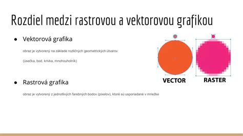 Schéma: Rozdiel medzi bitmapovou a vektorovou grafikou