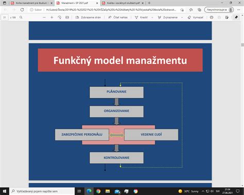Základné princípy manažmentu zmien