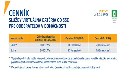 Porovnanie nového a opätovne naplneného jednorazového mlynčeka