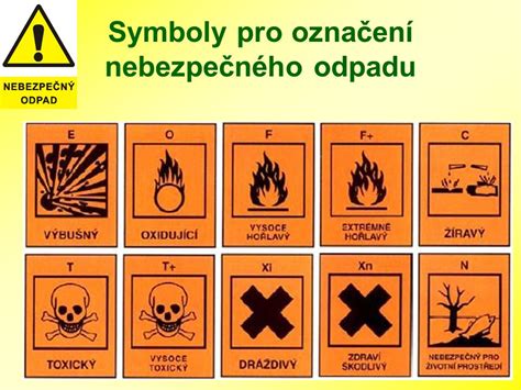 Piktogramy starostlivosti o paplóny