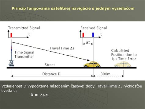 Princíp fungovania teplovzdušnej fritézy