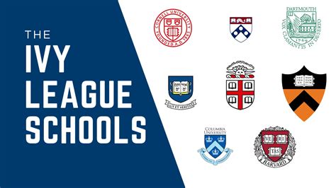 Historické univerzitné budovy Ivy League