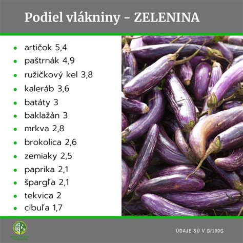 Zelenina s vysokým obsahom vitamínu K
