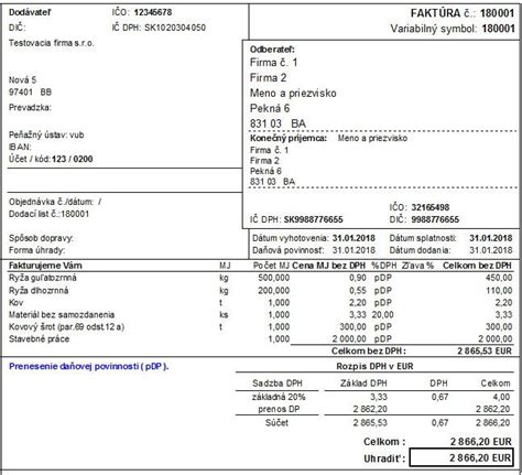 Zrušenie limitu pre prenos daňovej povinnosti pri oceľových výrobkoch