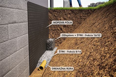 Drenážny systém pre odvod vody