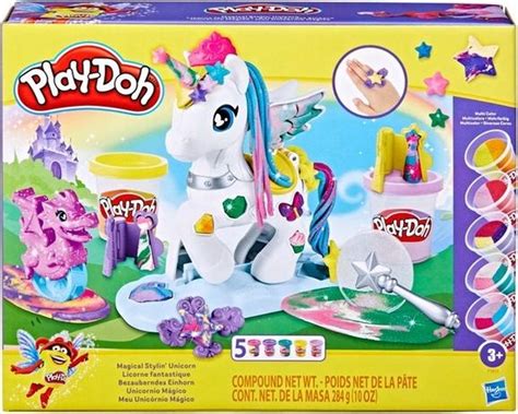 proces schnutia modelovacej hmoty