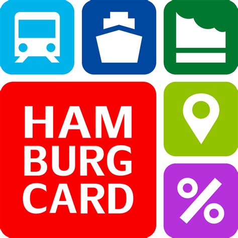 Infografika s informáciami o Hamburg Card