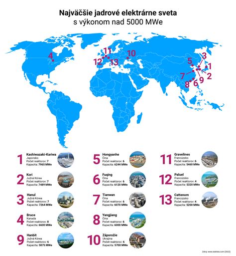 Mapa prevalencie potravinových alergií vo svete