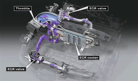 Motor s odstráneným EGR ventilom