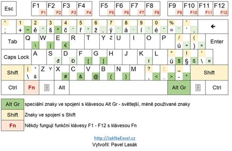 Rozloženie klávesnice AZERTY