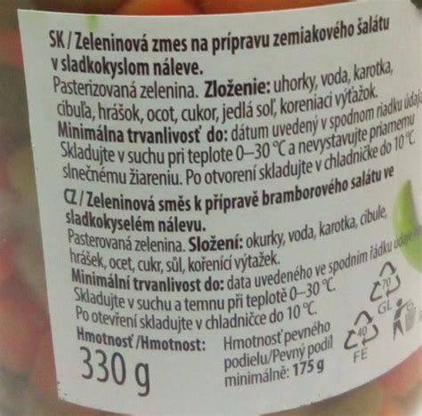 rozložené suroviny na prípravu šalátu