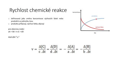 Graf chemickej odolnosti PVC-U