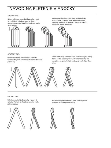 posledná vrstva vianočky na broskyňovej žemľovke