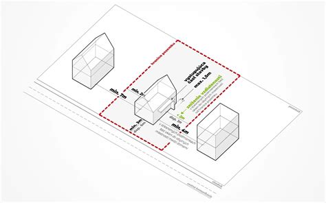 Grafika ukazujúca bezpečné vzdialenosti ohniska od domu a iných objektov