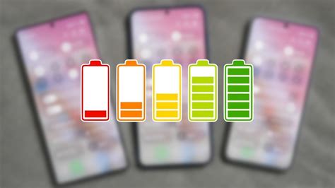 Infografika správneho nabíjania batérie smartfónu